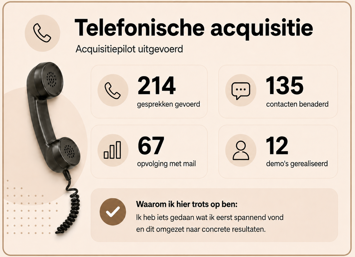 Resultaten uit de acquisitiepilot